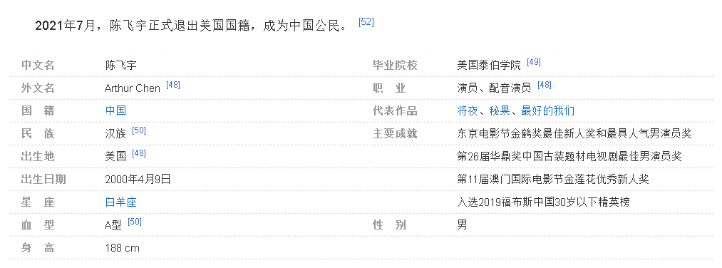 干貨 | 從陳飛宇退美國籍來看看，具體如何退！